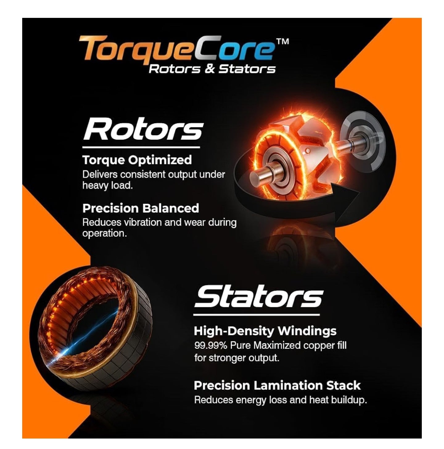 7127SEN 12V 105A High Output .