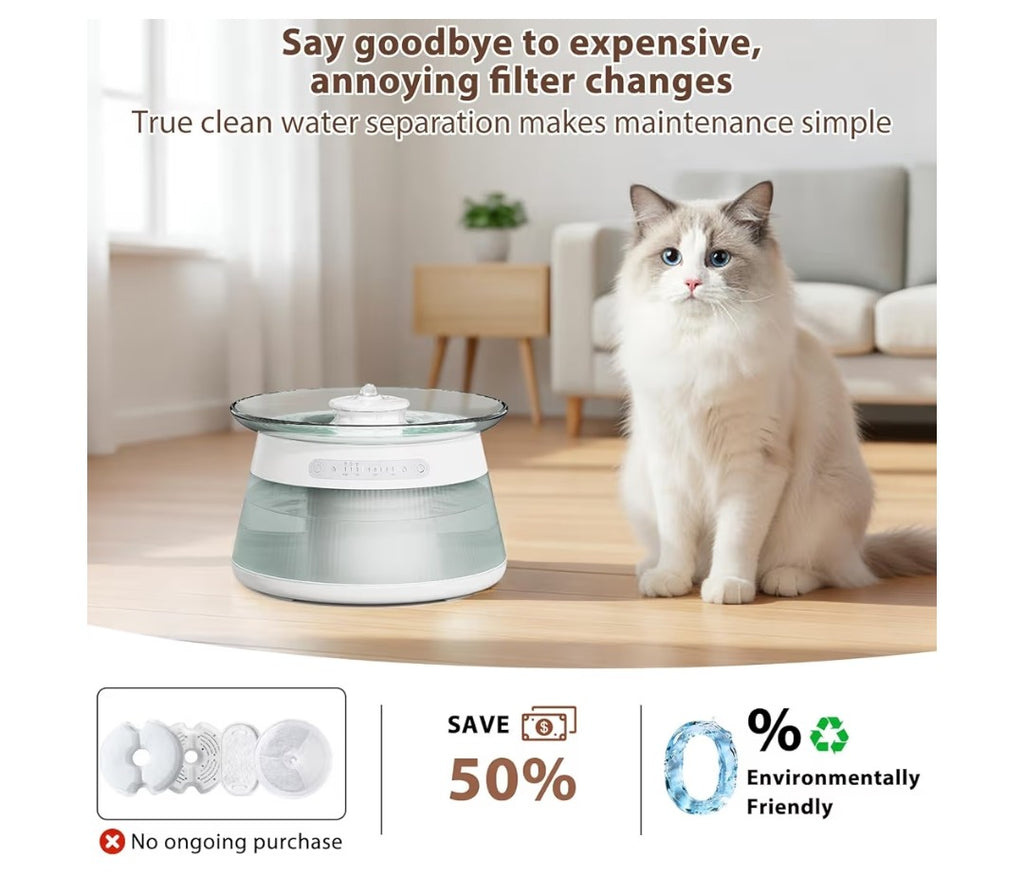GJease Smart Pet Water Fountain