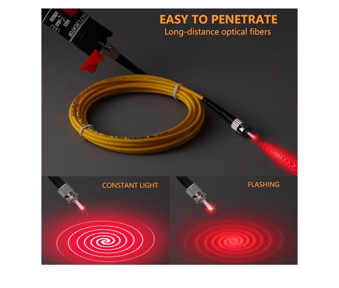 Visual Fault Locator