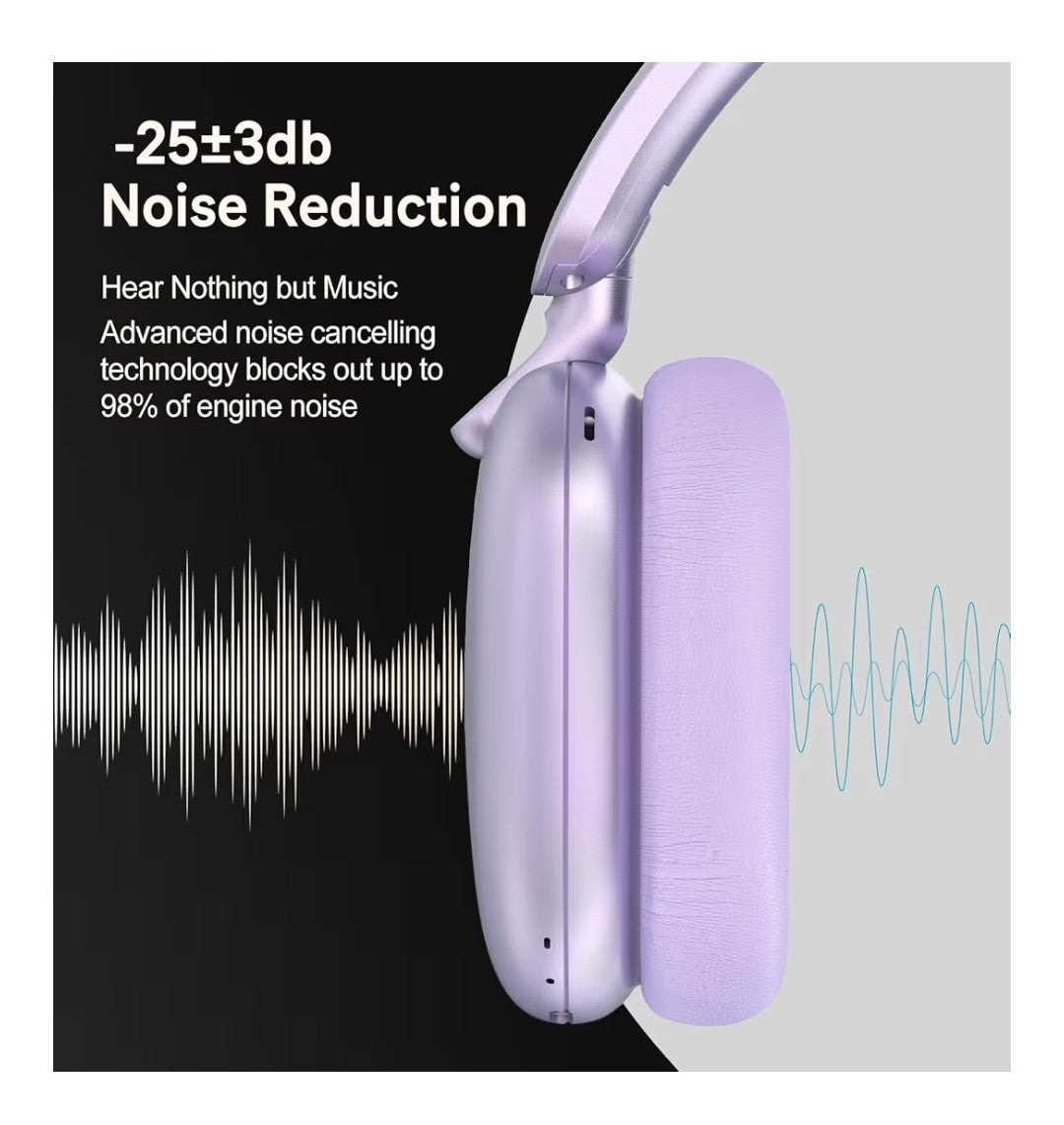 Rorsou C6 Wireless Headphones