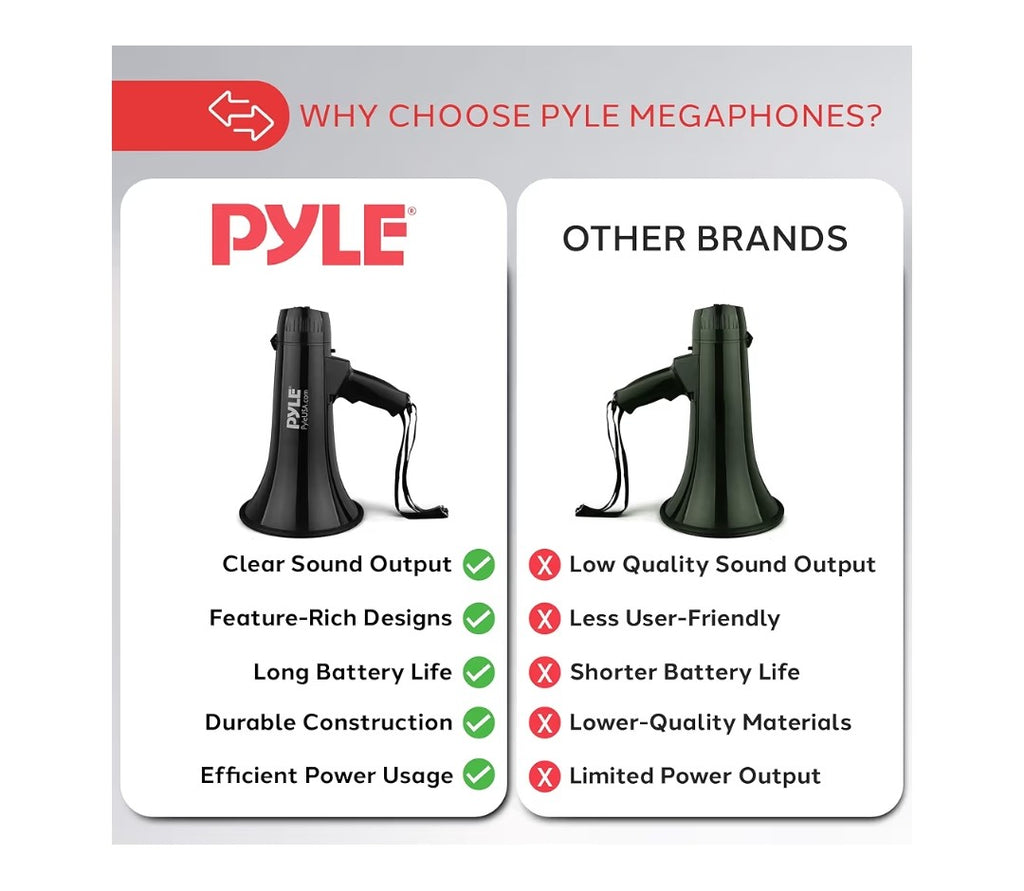 Pyle Megaphone Speaker 40W