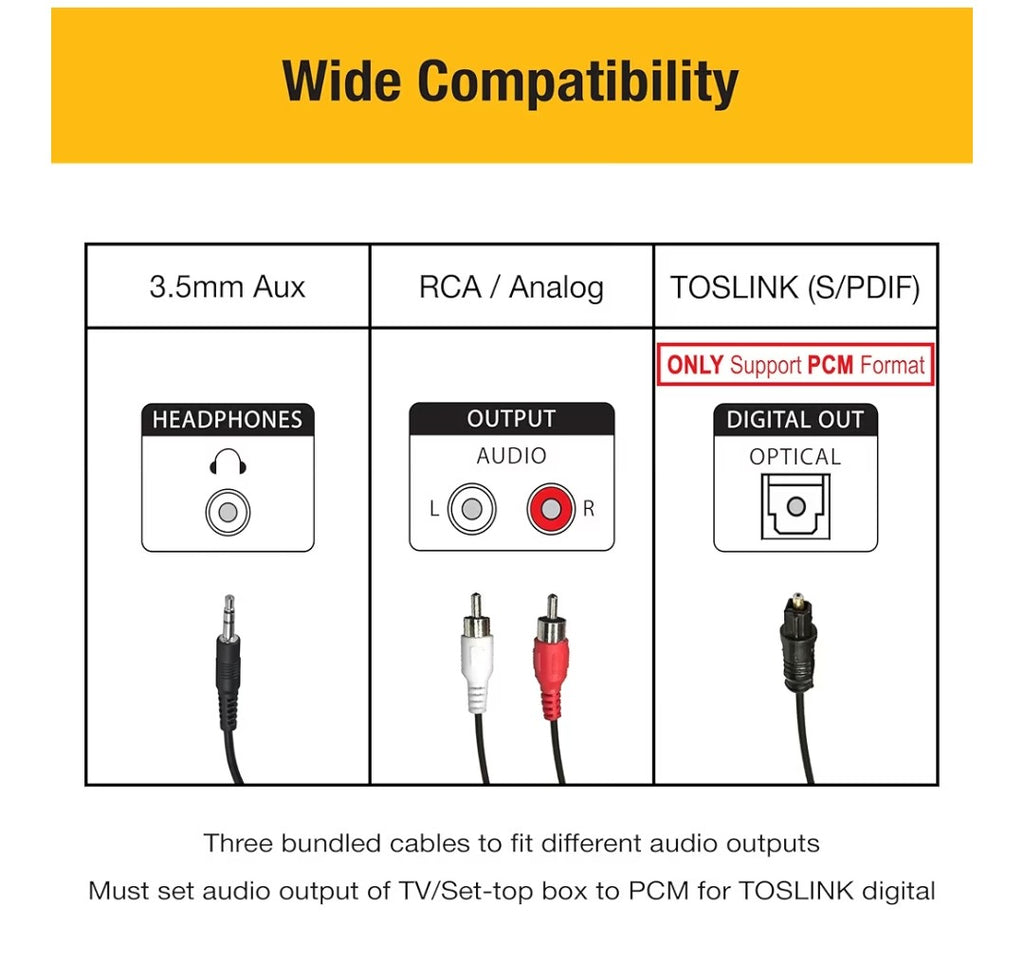 Homespot Wireless Headphones