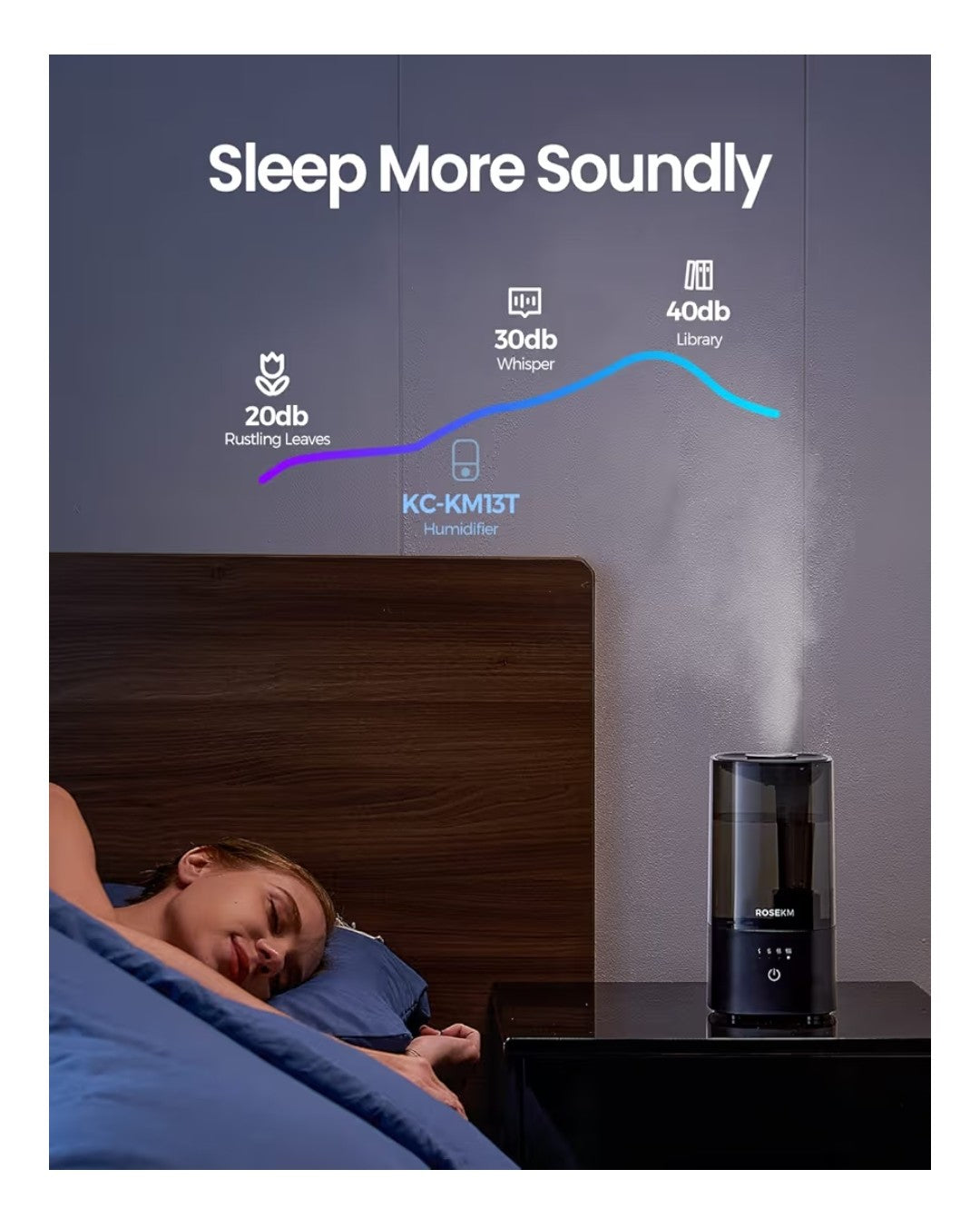 RoseKM Humidifier (Black)