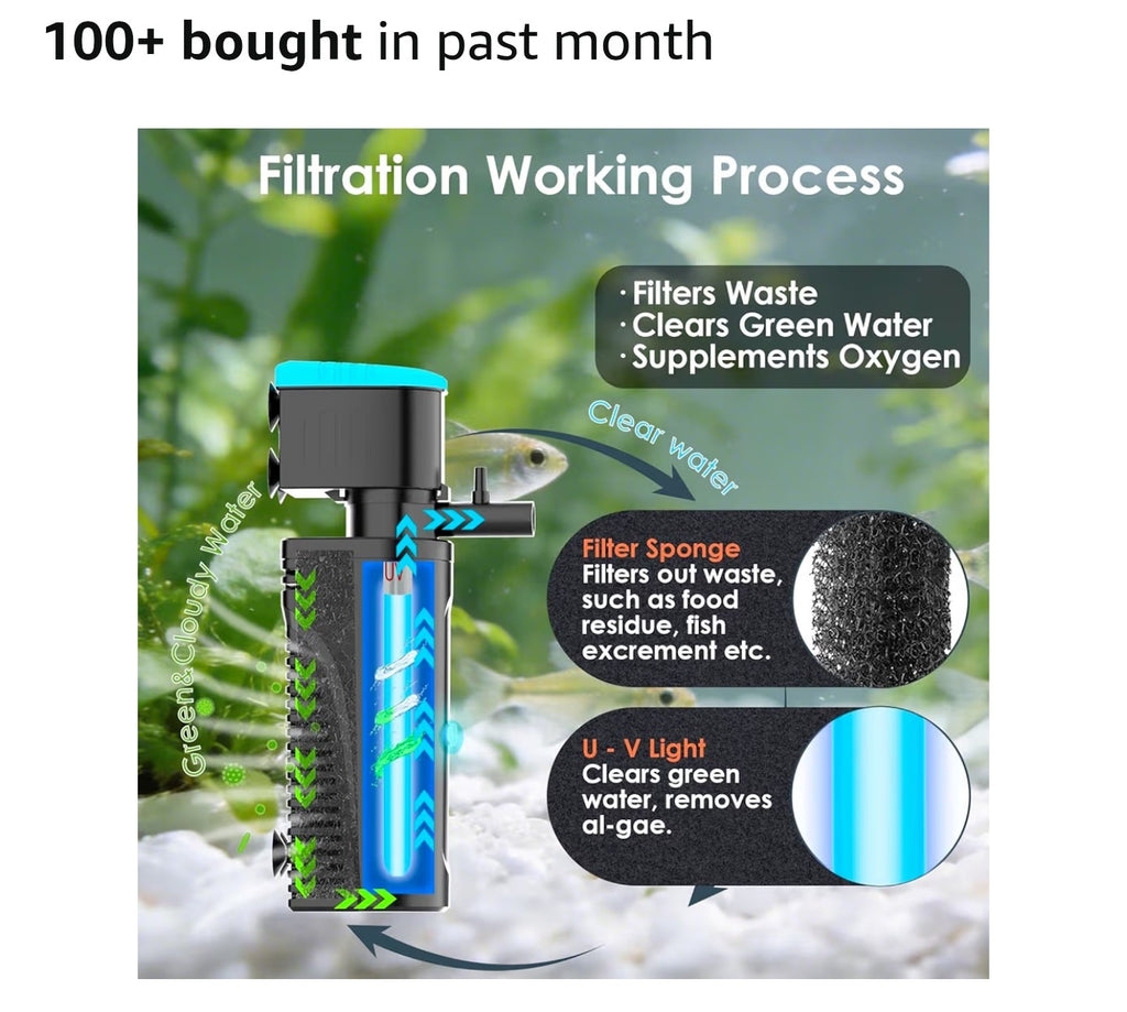 Aquarium Filter | U-V Fish Tank Filter for Green Water Cleaning