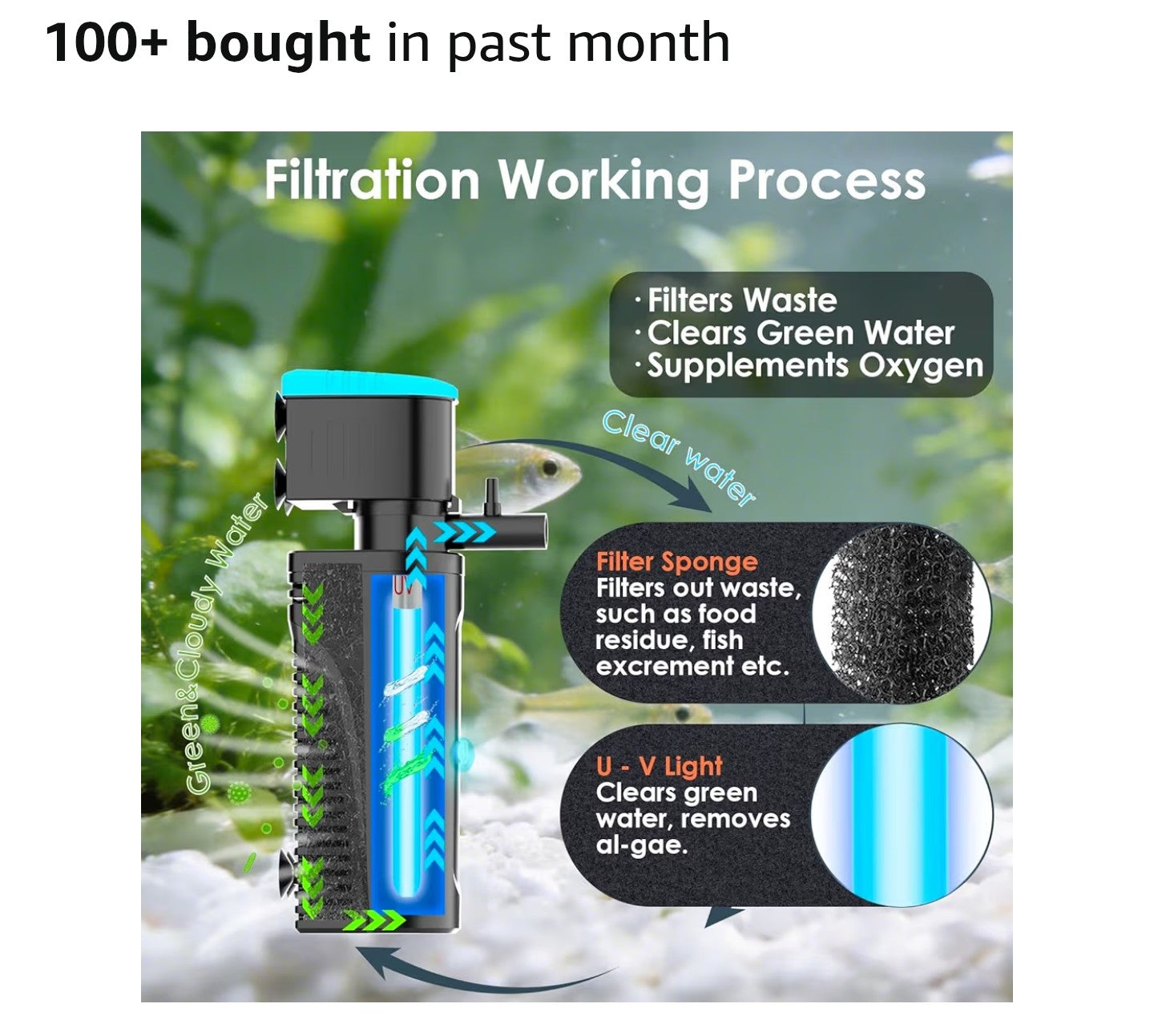 Aquarium Filter | U-V Fish Tank Filter for Green Water Cleaning