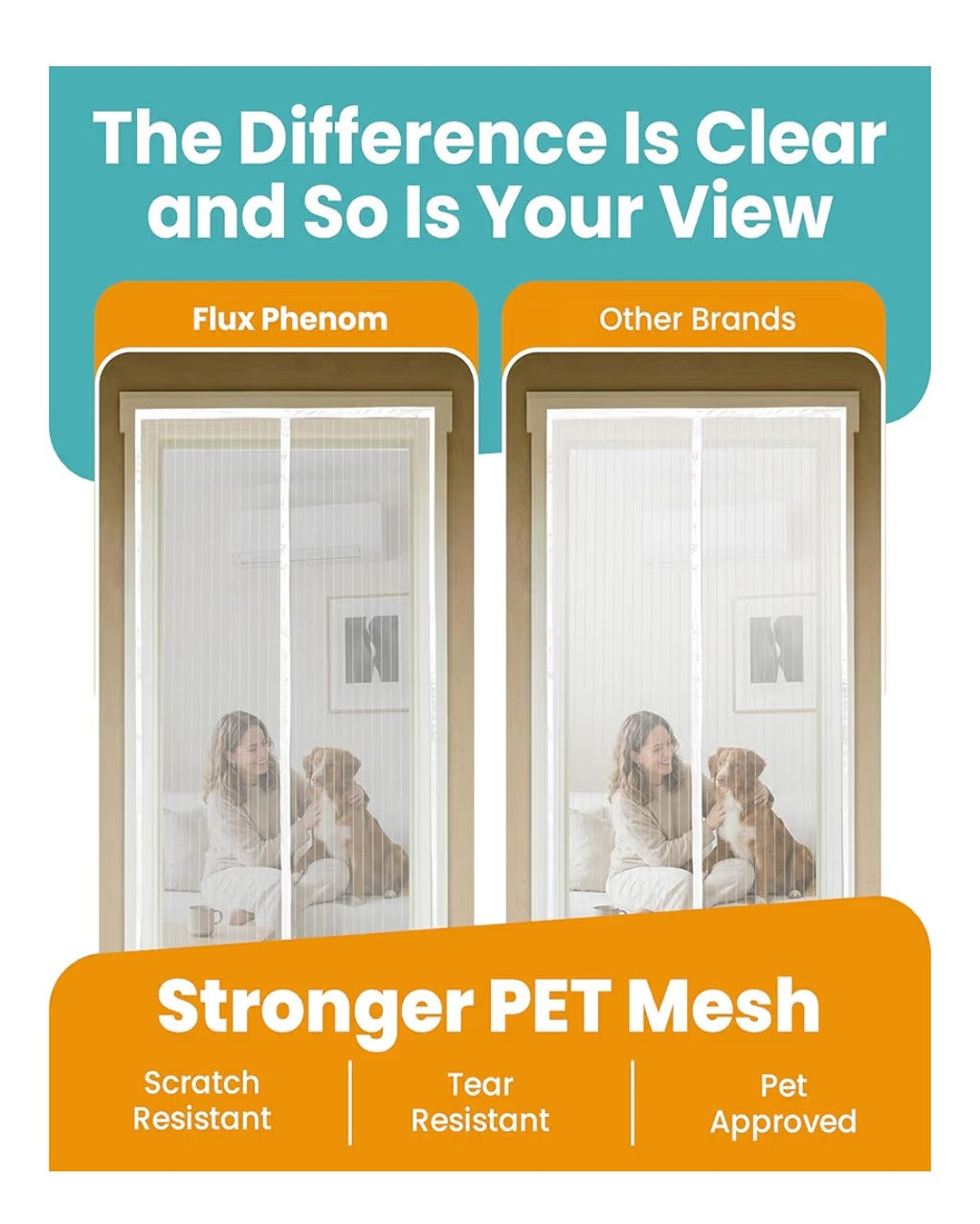 Flux Phenom Magnetic Screen Mesh Door 38x82in (White)