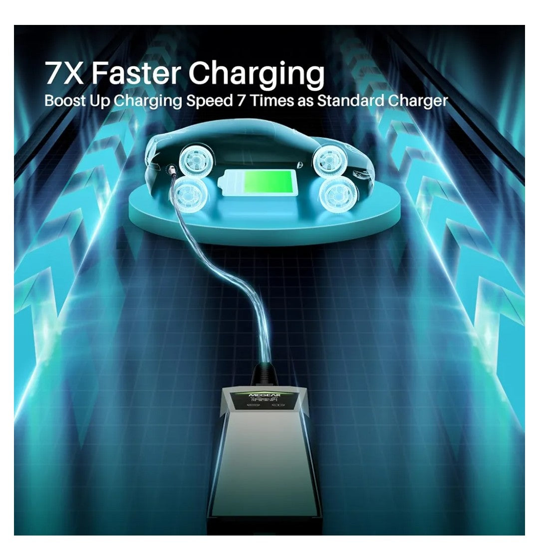 MEGEAR Level 2 EV Charger J1772