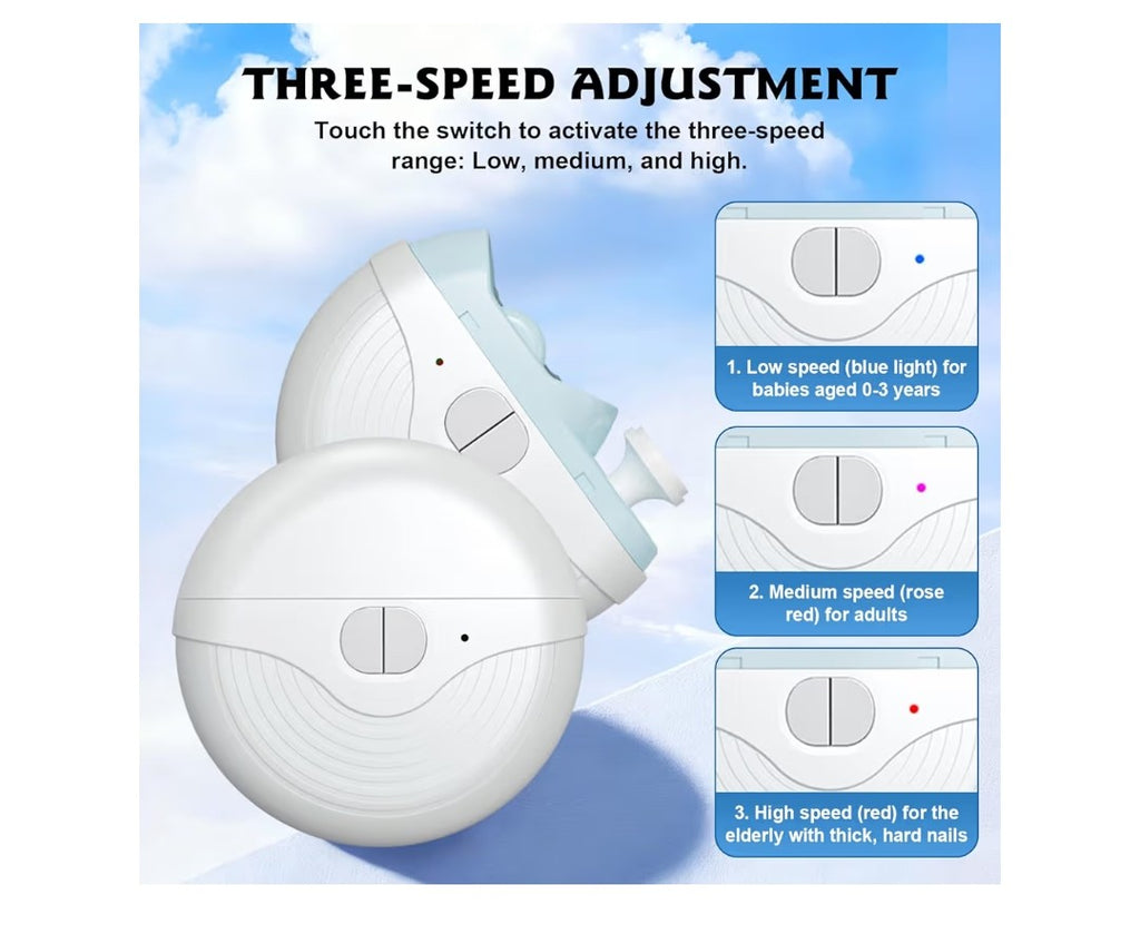 Electric Nail Clipper