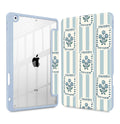 iPad 10.2in, 7th, 8th, 9th Gen Mektron Printed Case