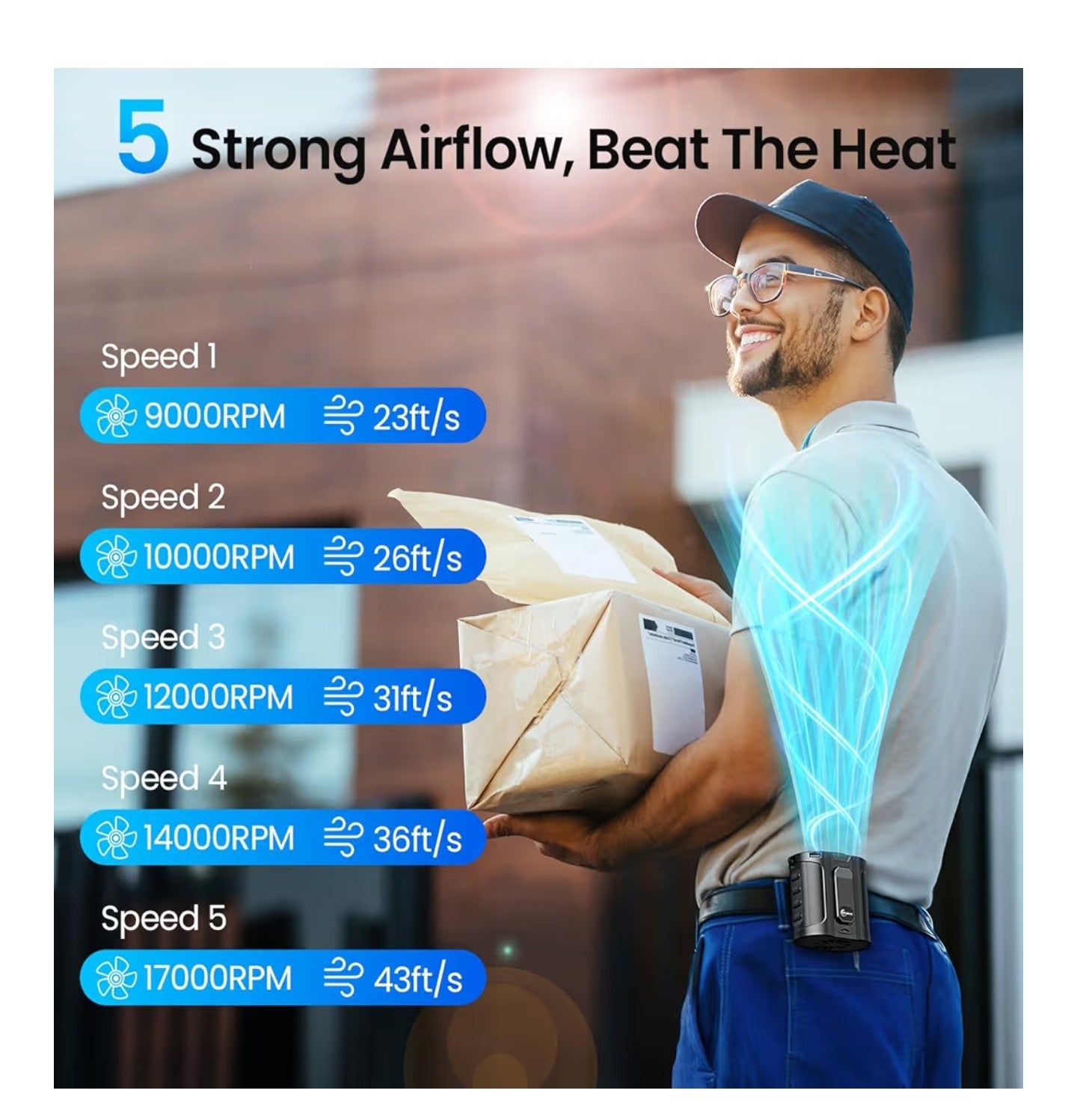 2026 AI Portable Waist Fan 12000mAh, 40H Runtime
