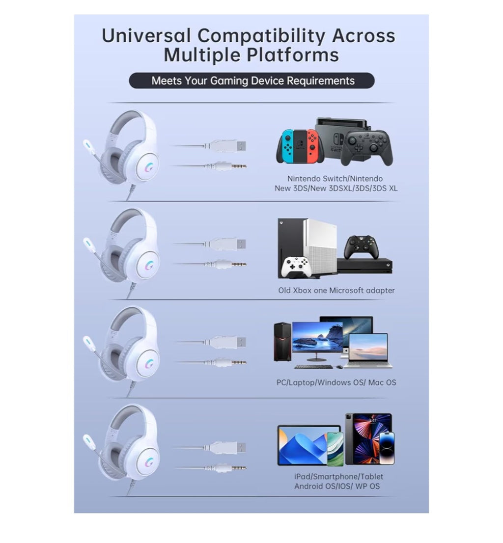 Gaming Headset CM7002 (White)