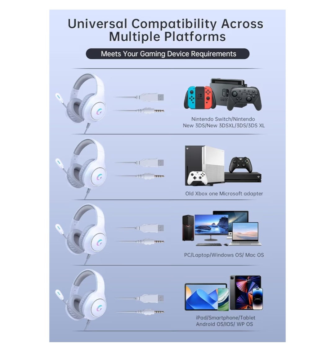 Gaming Headset CM7002 (White)