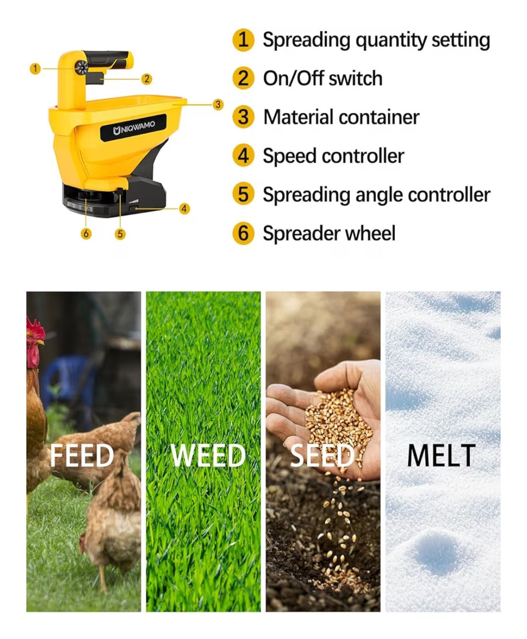 Handheld Power Spreader