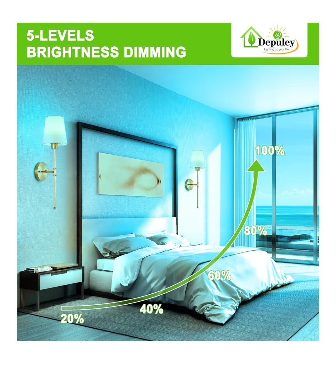 Depuley Wireless Wall Sconce 2 pack