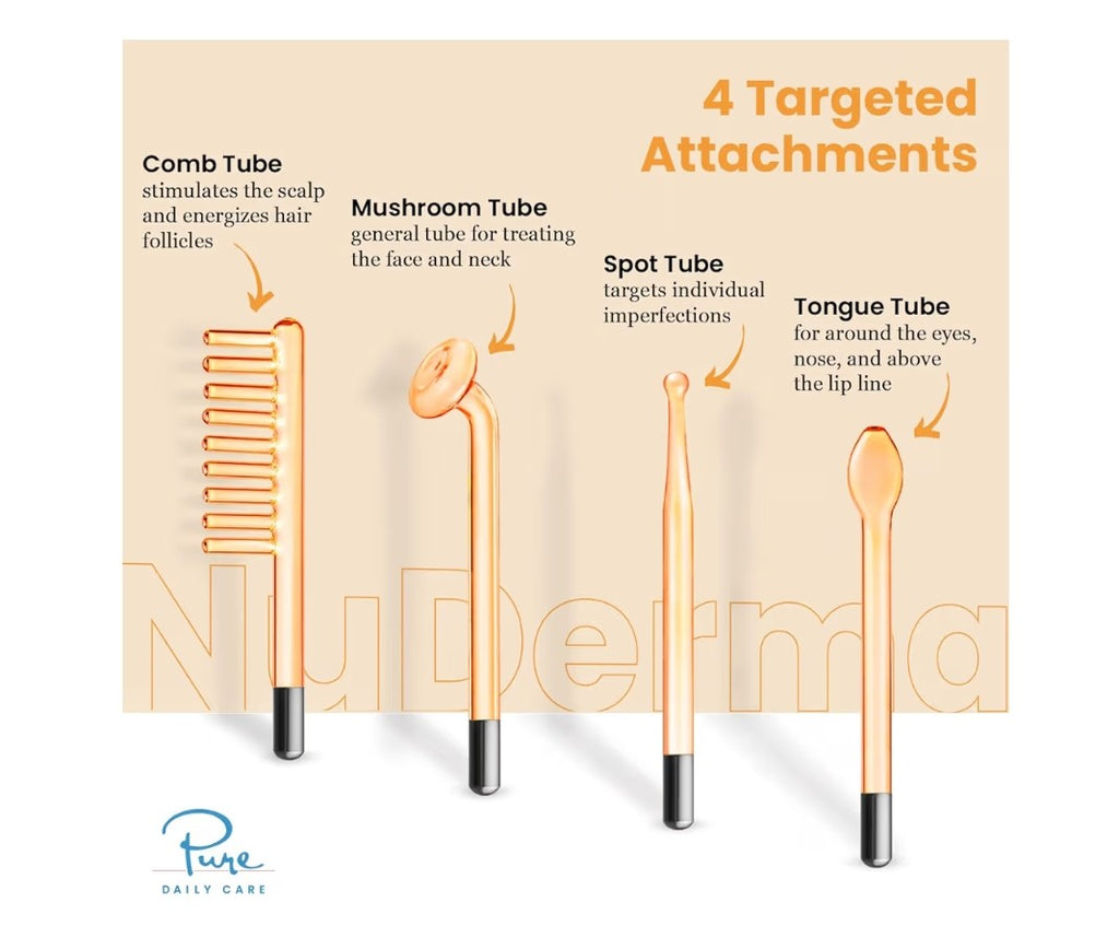 Pure NuDerma Cell Energy Amplification System