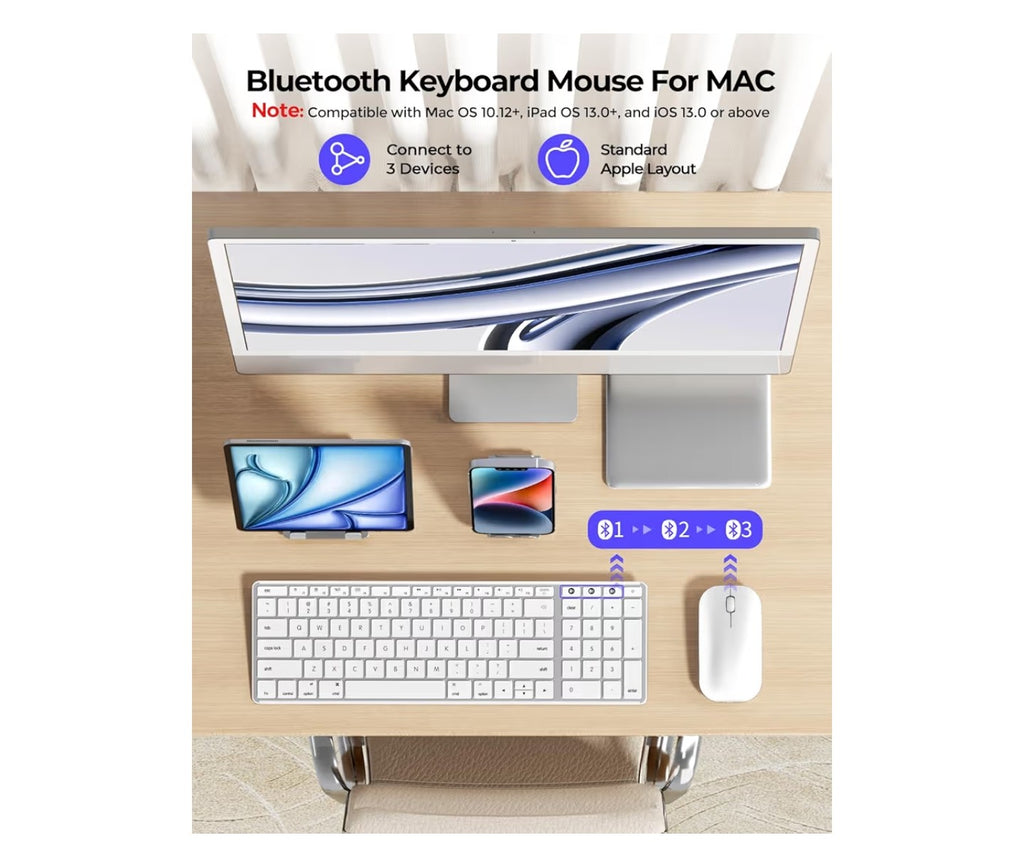 seenda Bluetooth Keyboard and Mouse Combo