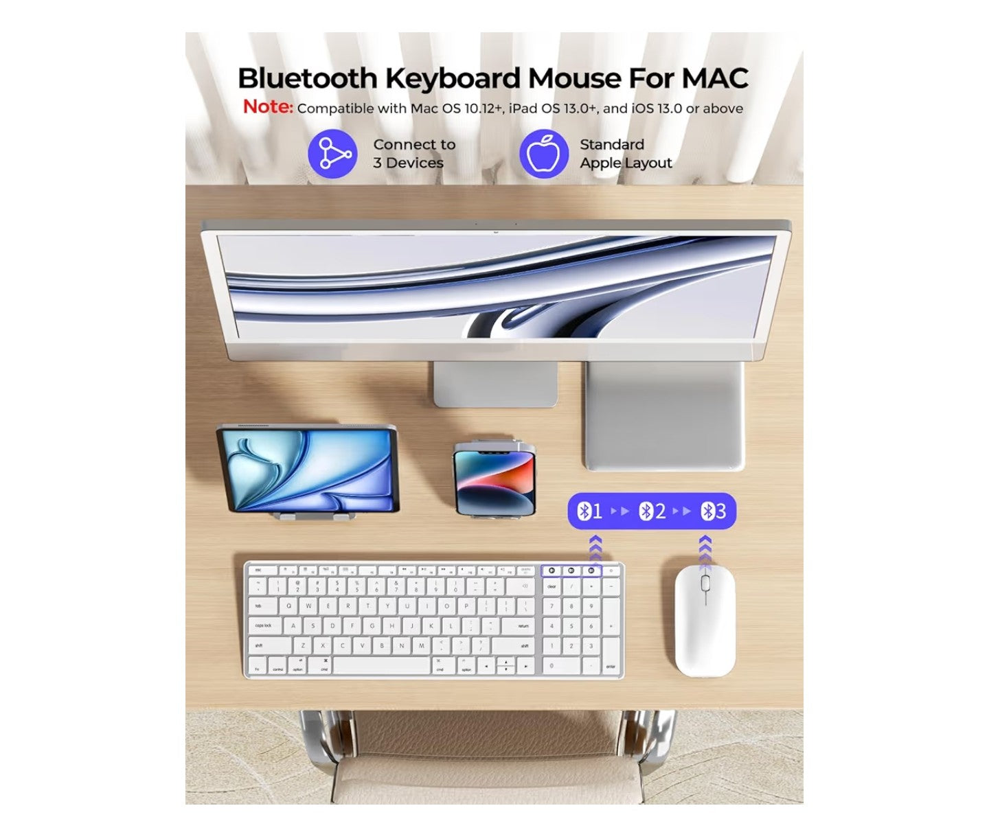seenda Bluetooth Keyboard and Mouse Combo