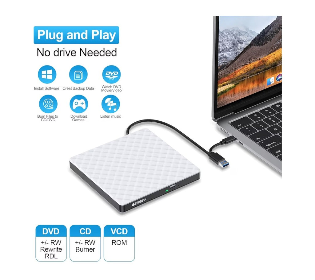 Benewy External CD/DVD Drive