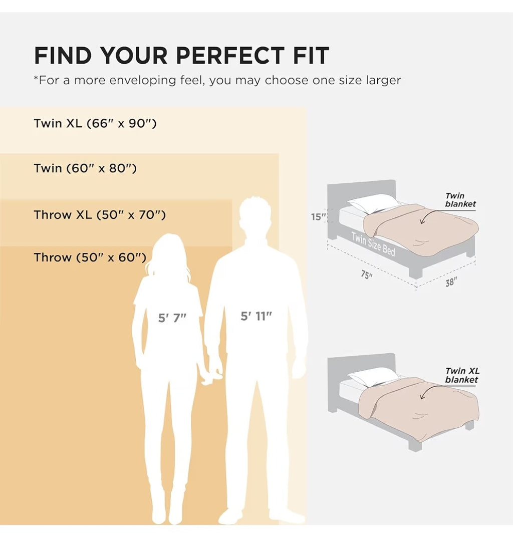 Bedsure GentleSoft Twin Blanket (60in x 80in)