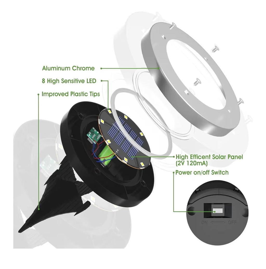 Solar Waterproof Oitdoor Lights 16 pack