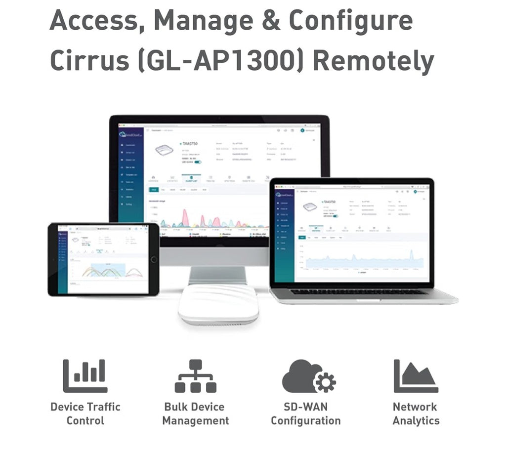 GL.iNet GL-AP1300 Dual Band Ceiling Wireless Access Point