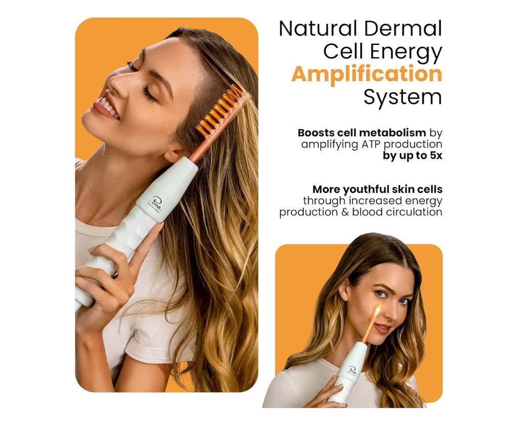 Pure NuDerma Cell Energy Amplification System