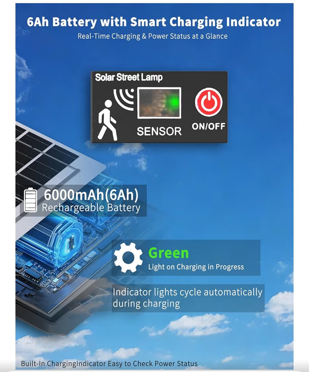 Solar Flood Lights (2 pack, 1 damaged)