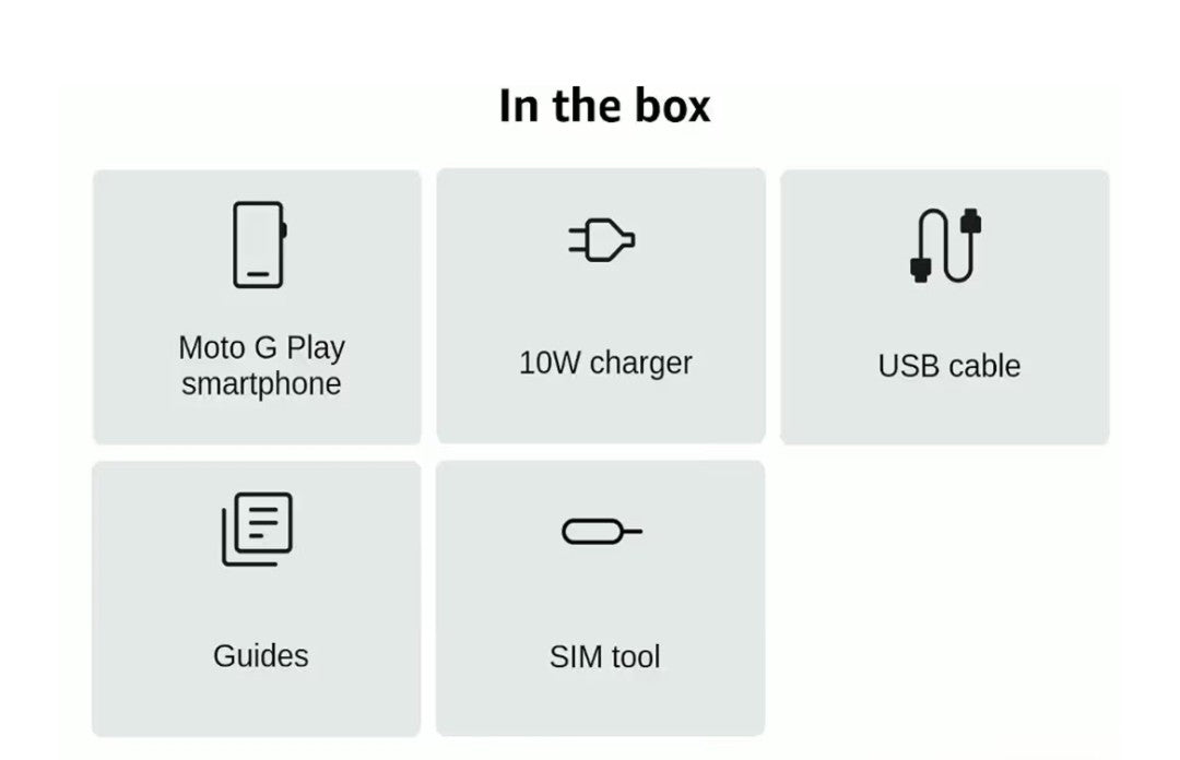 Motorola Moto G Play Unlocked (2023)