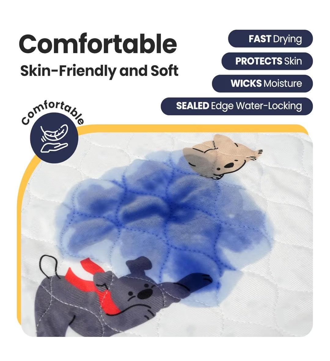 Mildplus Bed Wetting Pad