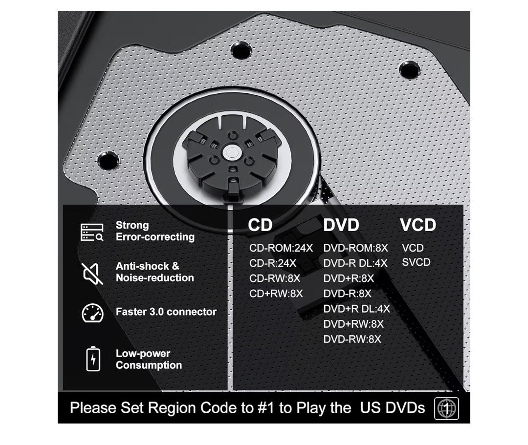 Benewy External CD/DVD Drive