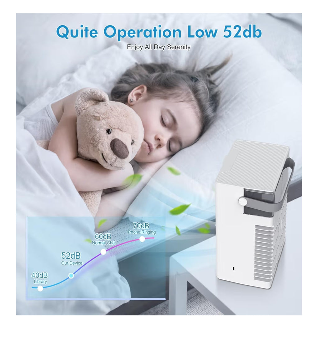 Portable Air Conditioners, 4-Speed Mini Air Conditioner, 3-in-1 Personal Cooling Fan,