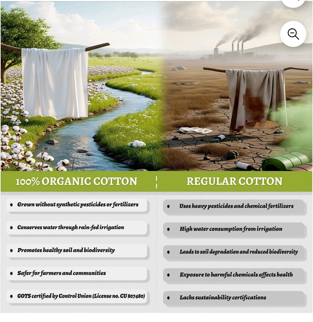 Purity Home 4 Piece Sheet Set (Full)