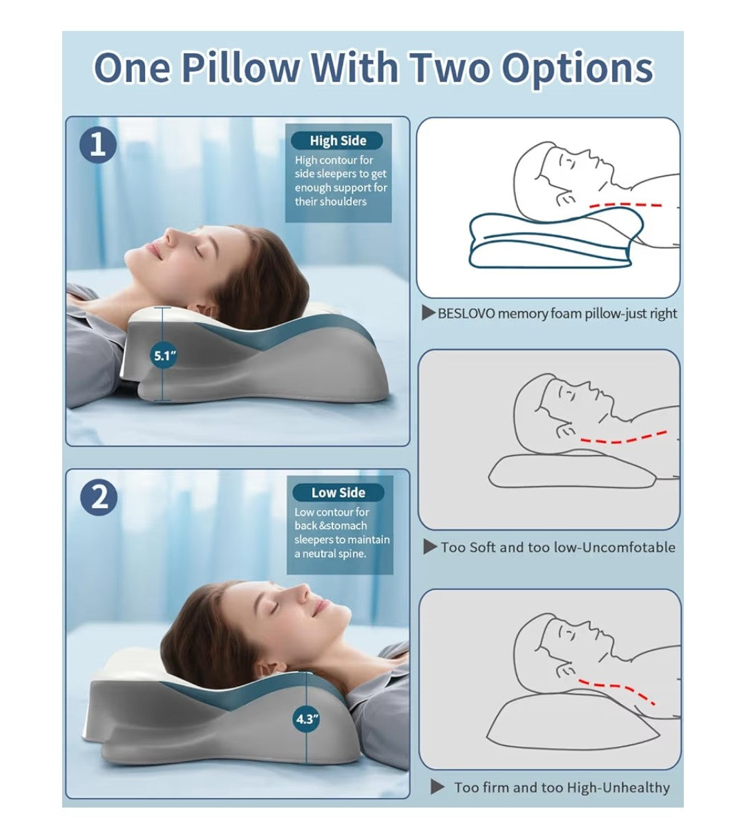 Beslovo Cervical Neck Pillow