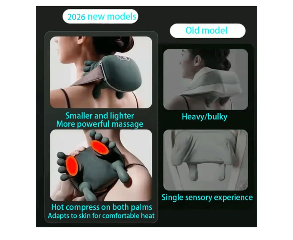 Neck Massager with Heat,shiatsu Neck and Shoulder Massager.