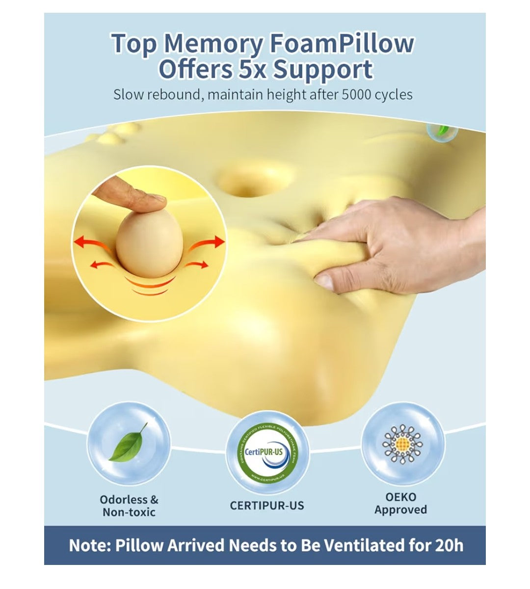 Beslovo Cervical Neck Pillow
