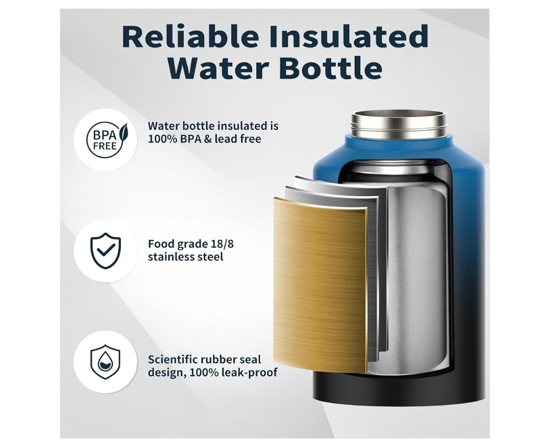 Watersy Half Gallon Insulated Water Bottle (64oz)
