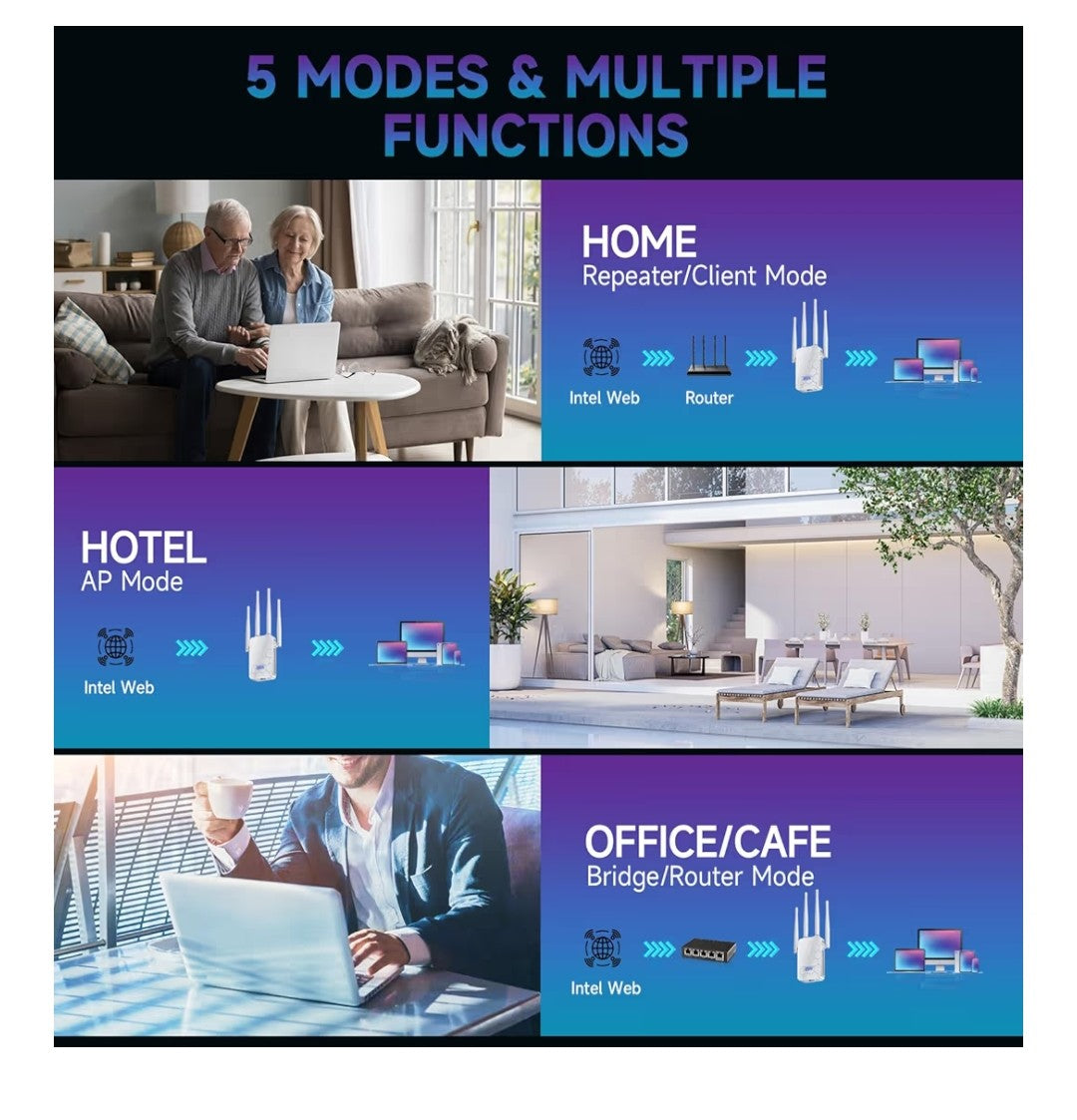 Wi-Fi Range Extender