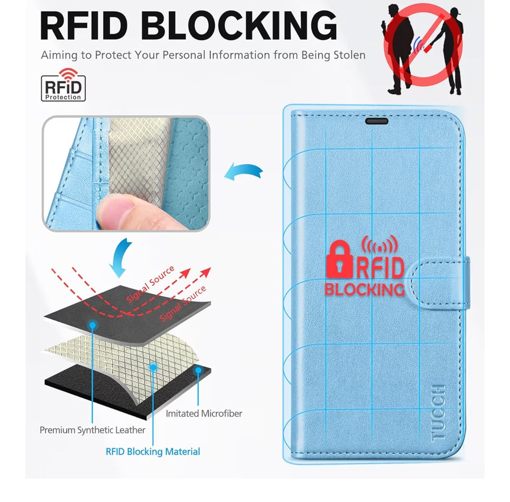 TUCCH Case Wallet for iPhone 16 5G, [RFID Blocking] 4 Card Holder Stand [Shockproof.