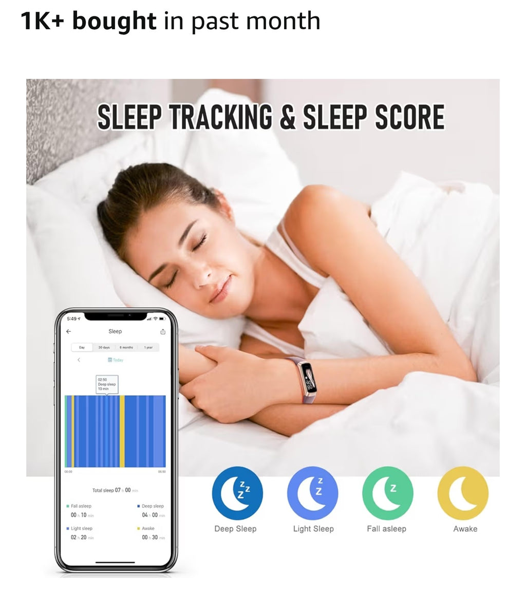 Fitness Tracker, Activity Trackers