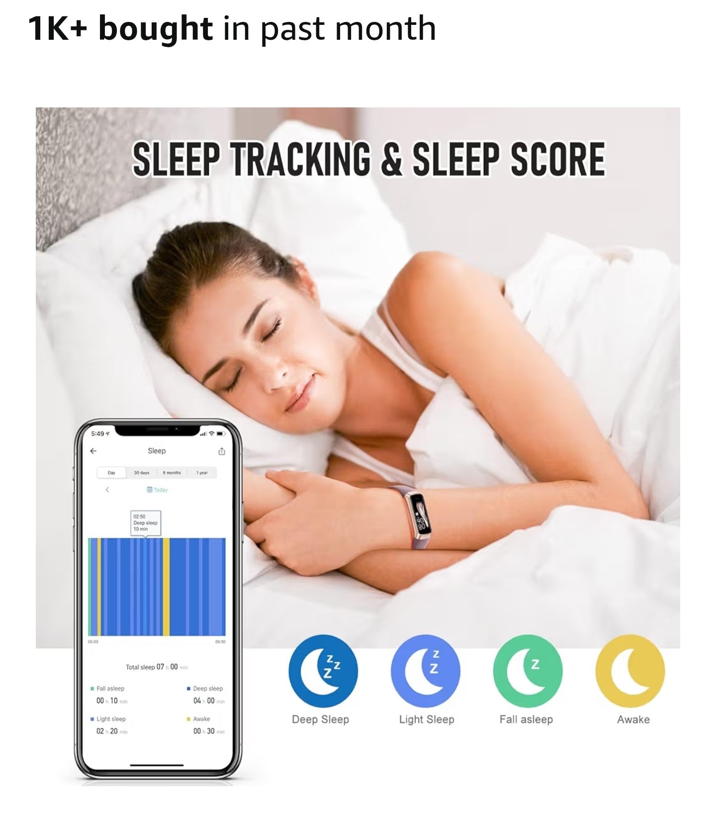 Fitness Tracker, Activity Trackers