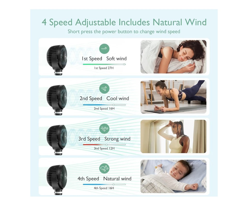 Momcozy Portable Stroller Fan