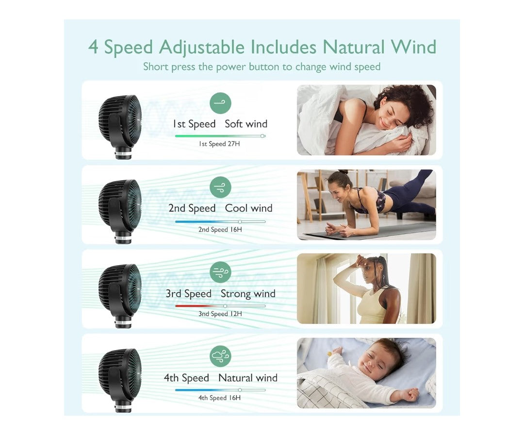 Momcozy Portable Stroller Fan