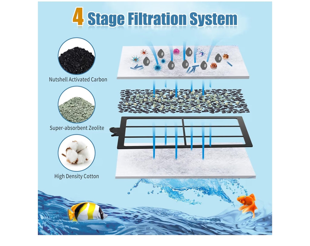 8 Pack PF-L Filter Cartridges