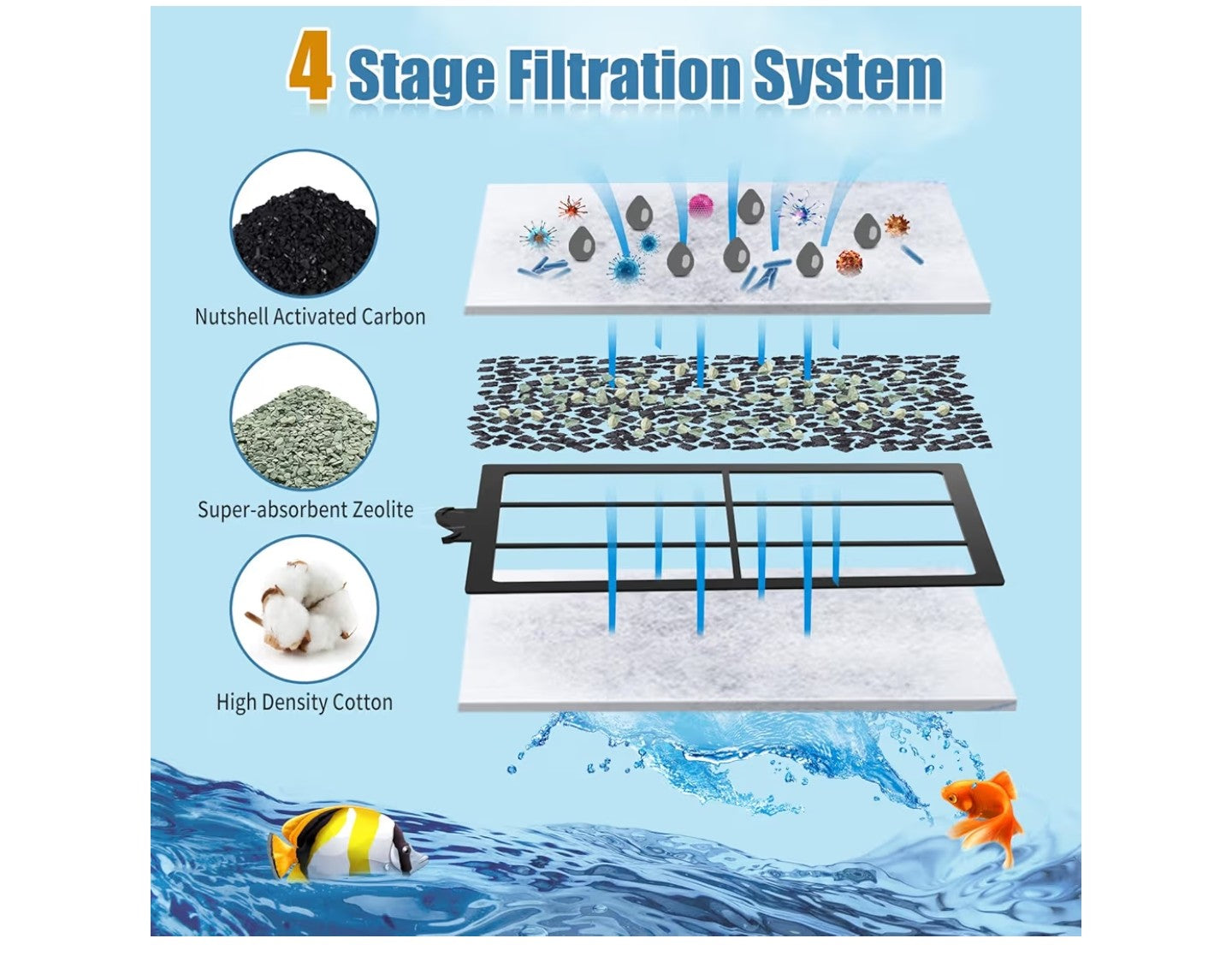 8 Pack PF-L Filter Cartridges