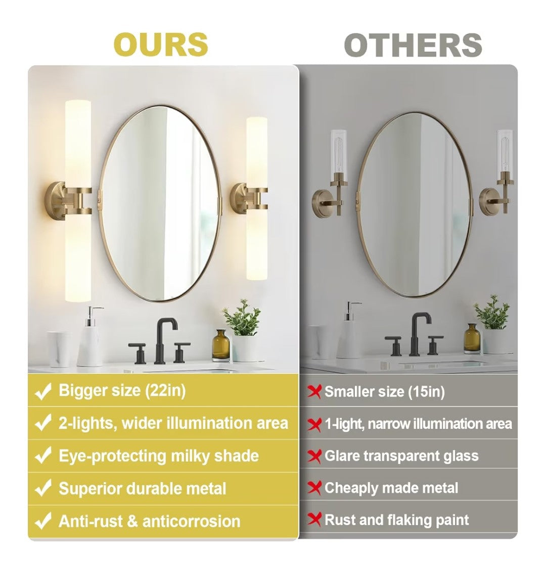 Wall Sconce (2 pack)