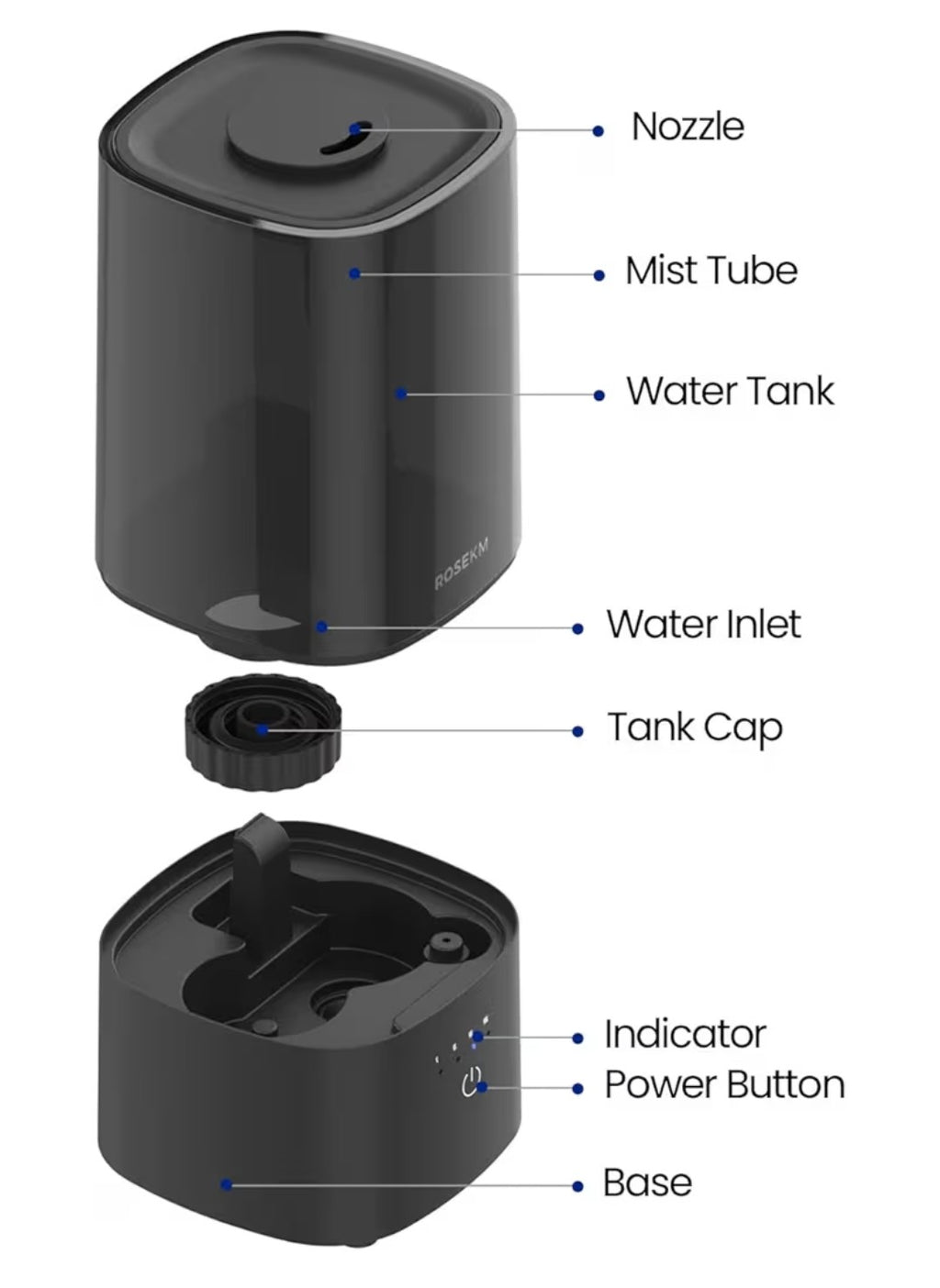 RoseKM Humidifier (Black)