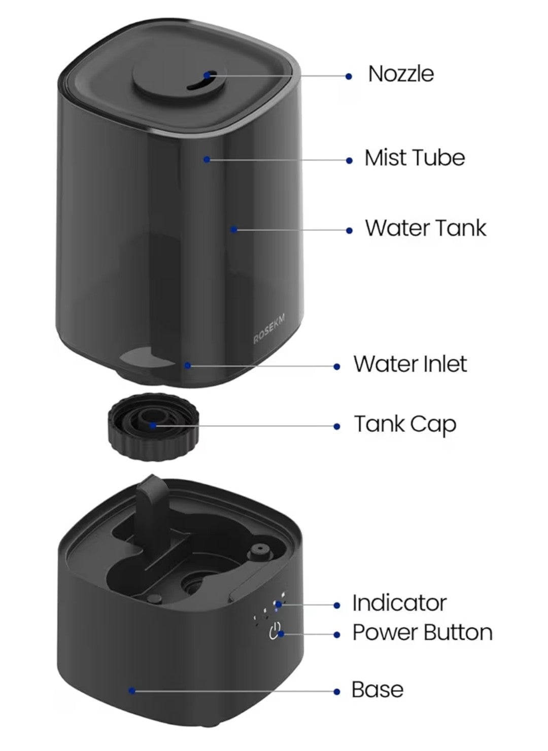 RoseKM Humidifier (Black)