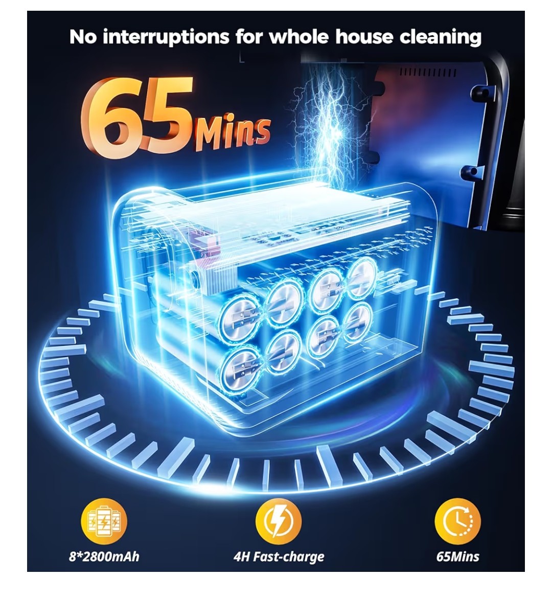 Rundown S18 Pro Cordless Vacuum Cleaner
