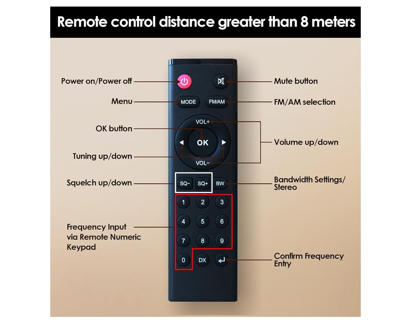 TEF6686 Full‑Band DSP Shortwave Radio with TFT Display.