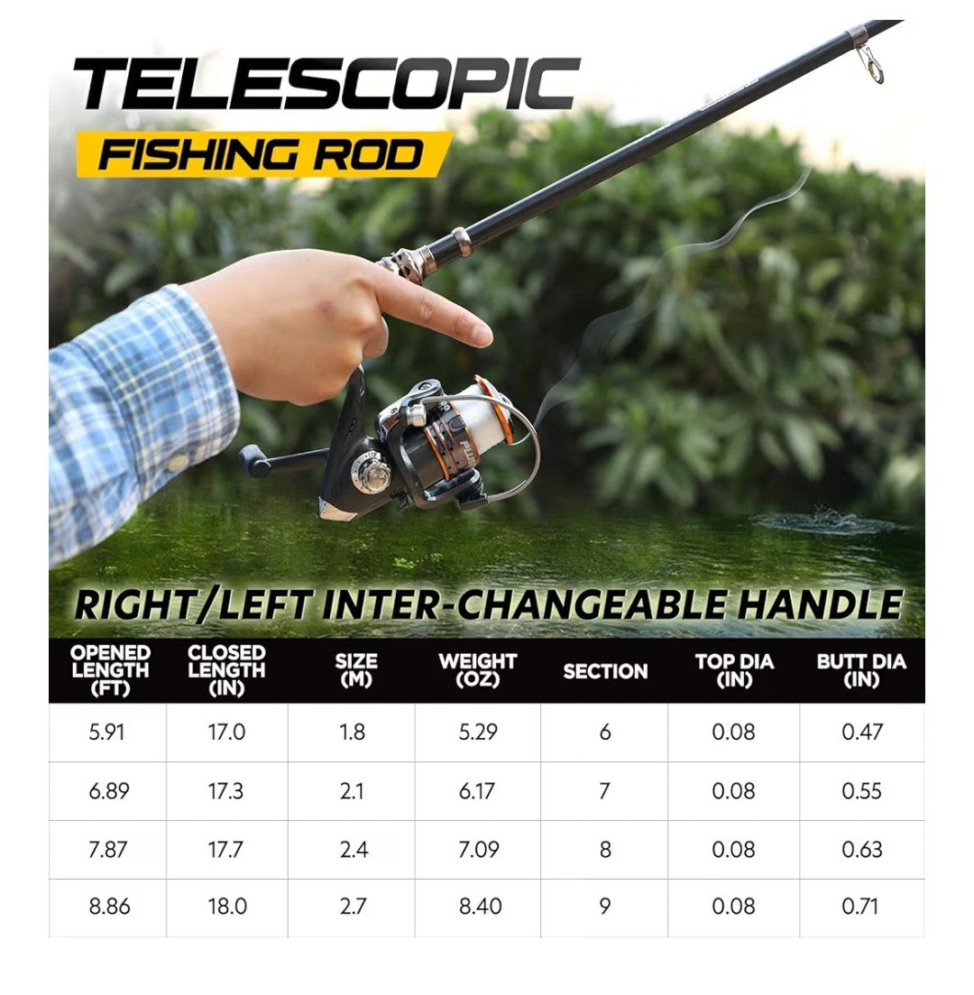 Plusinno Telescopic Fish Pole with Reel